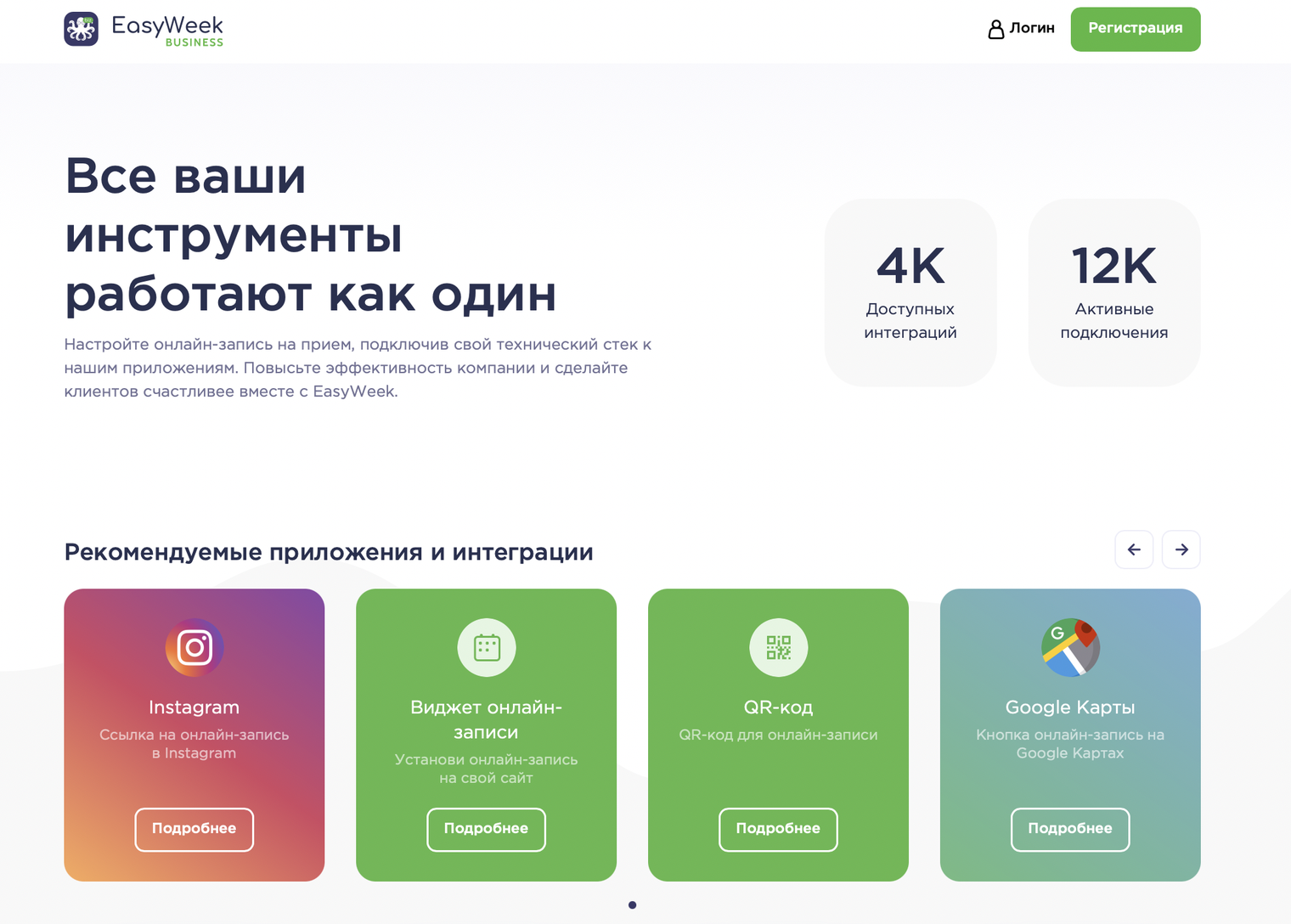 Количество интеграций. Easyweek Интерфейс. Виджет записи на прием в Яндексе. Виджет записи на прием в 2gis.